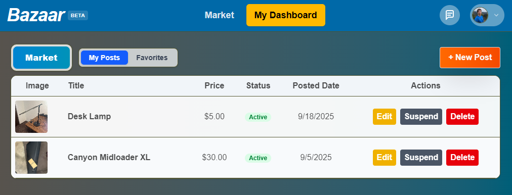 Bazaar dashboard view